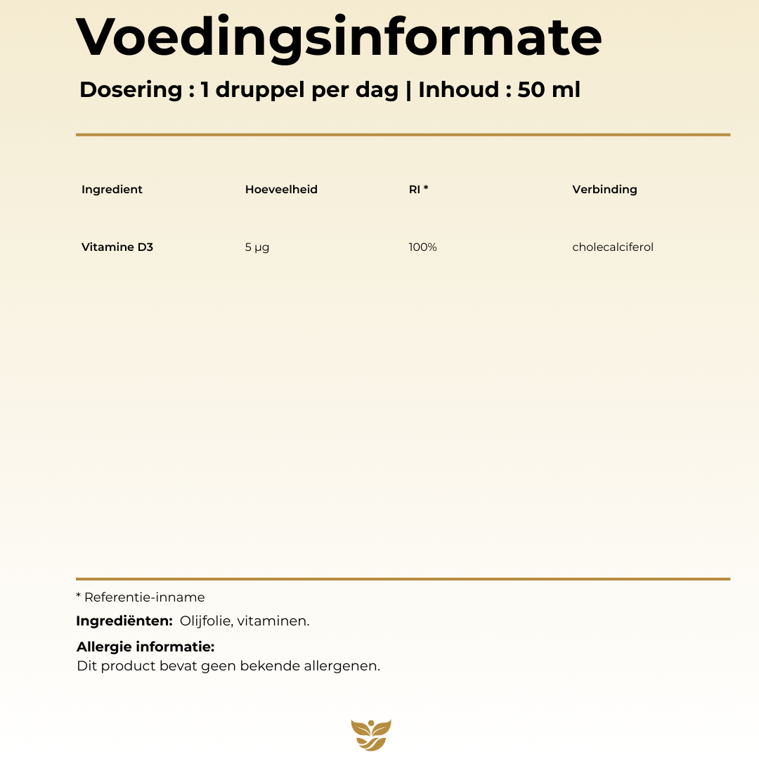 Voedingsinformatie Vitamine D3 Tweevit – dosering 1 druppel per dag (5 µg cholecalciferol = 100% RI) in olijfolie, vrij van allergenen