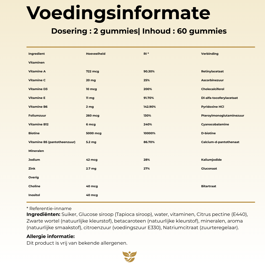 Voedingsinformatie Tweevit Haar, Huid & Nagels Gummies – 2 gummies per dag met biotine 5000 mcg, vitamine A, C, D3, E, B6, B12, foliumzuur, zink, jodium, choline en inositol