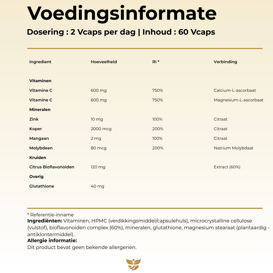Voedingsinformatie Vitamine C Neutraal Tweevit – 2 capsules per dag met 1200 mg ontzuurde vitamine C, zink, koper, mangaan, molybdeen, bioflavonoïden en glutathion, vrij van allergenen