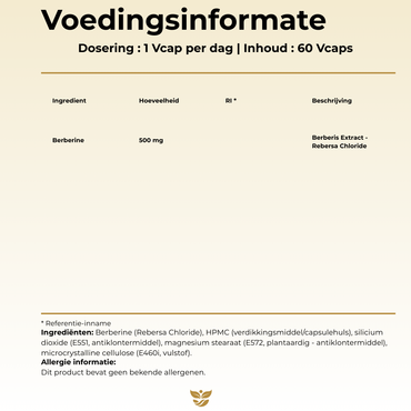 Berberine – 500 mg