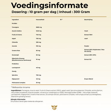 Voedingsinformatie van Tweevit Daily Greens 300 gram poeder, met tarwegras, spirulina, chlorella, acerola, Lactospore® probiotica en Digezyme® enzymen.