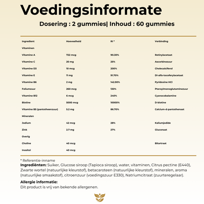 Voedingsinformatie Tweevit Haar, Huid & Nagels Gummies – 2 gummies per dag met biotine 5000 mcg, vitamine A, C, D3, E, B6, B12, foliumzuur, zink, jodium, choline en inositol