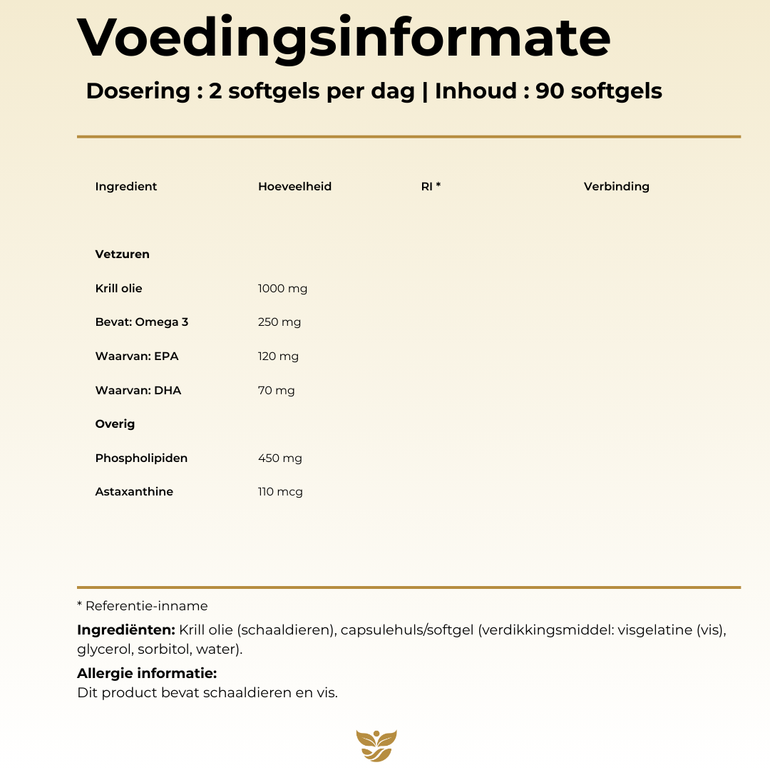 Voedingsinformatie Omega-3 Krill Olie Tweevit – 2 softgels per dag met 1000 mg krillolie, 250 mg omega-3 (EPA & DHA), 450 mg fosfolipiden en 110 mg astaxanthine, bevat schaaldieren en vis