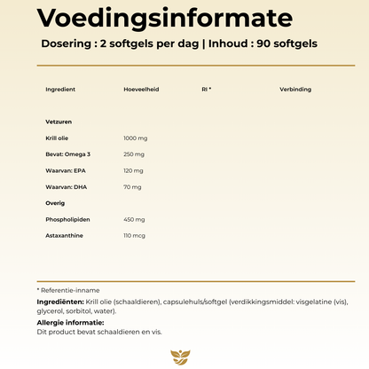 Voedingsinformatie Omega-3 Krill Olie Tweevit – 2 softgels per dag met 1000 mg krillolie, 250 mg omega-3 (EPA & DHA), 450 mg fosfolipiden en 110 mg astaxanthine, bevat schaaldieren en vis